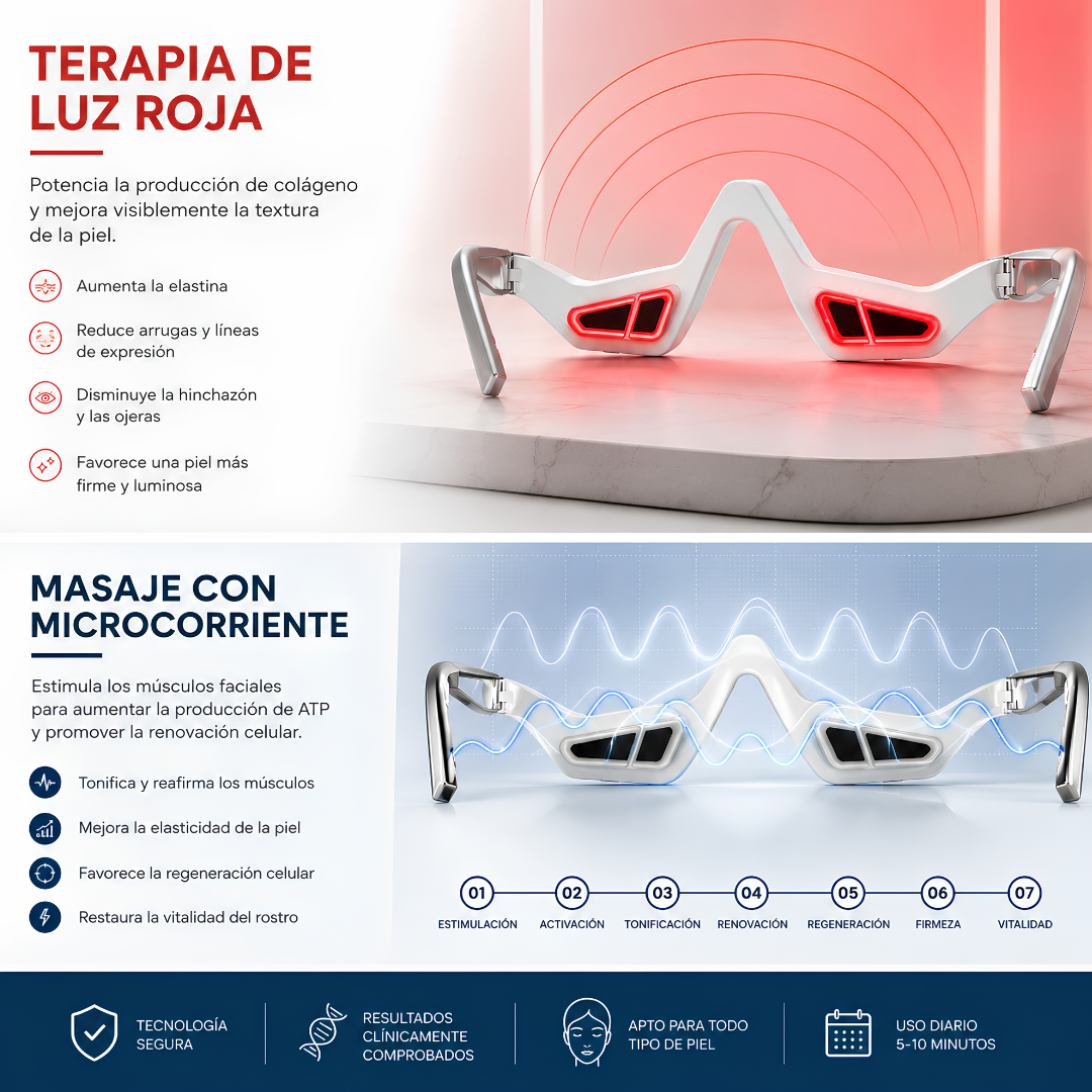Gafas De Luz Roja y Microcorriente