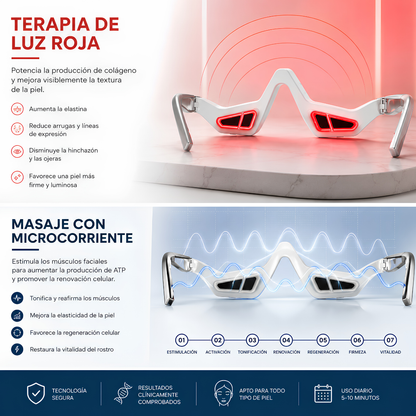 Gafas De Luz Roja y Microcorriente