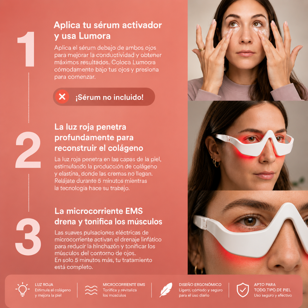 Gafas De Luz Roja y Microcorriente