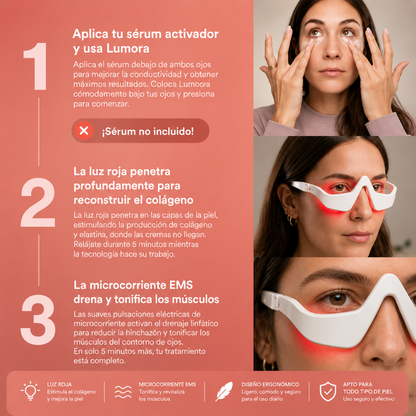 Gafas De Luz Roja y Microcorriente